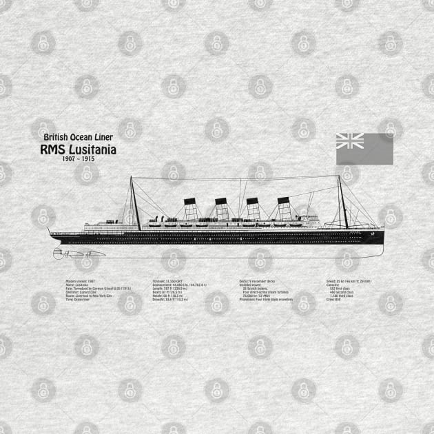 RMS Lusitania ship plans. Cunard Ocean Liner -  SDpng by SPJE Illustration Photography